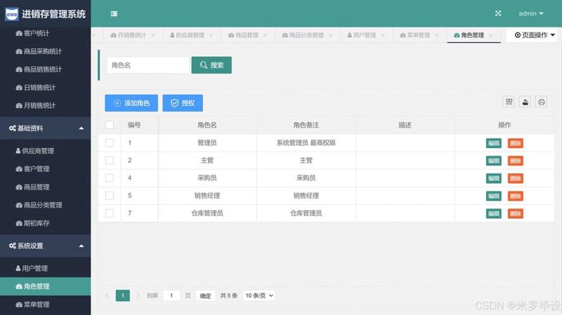 山西软件开发:避开那些常见的误区