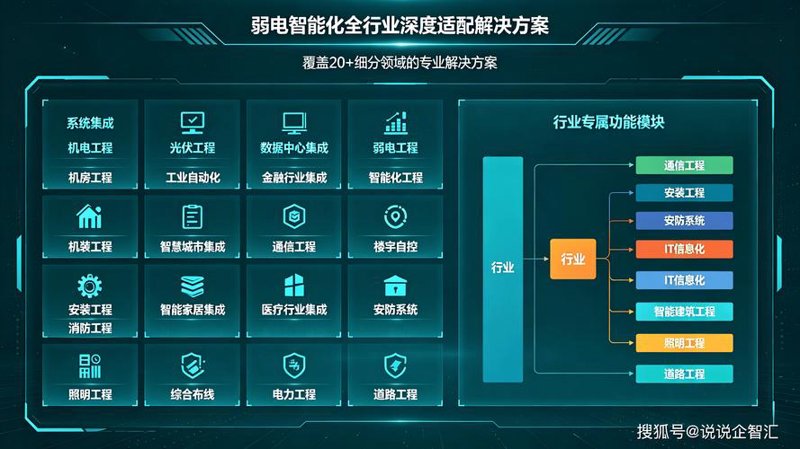 山西软件开发选购指南：寻找适合您的科技伙伴